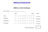 revised '08 scorecard
